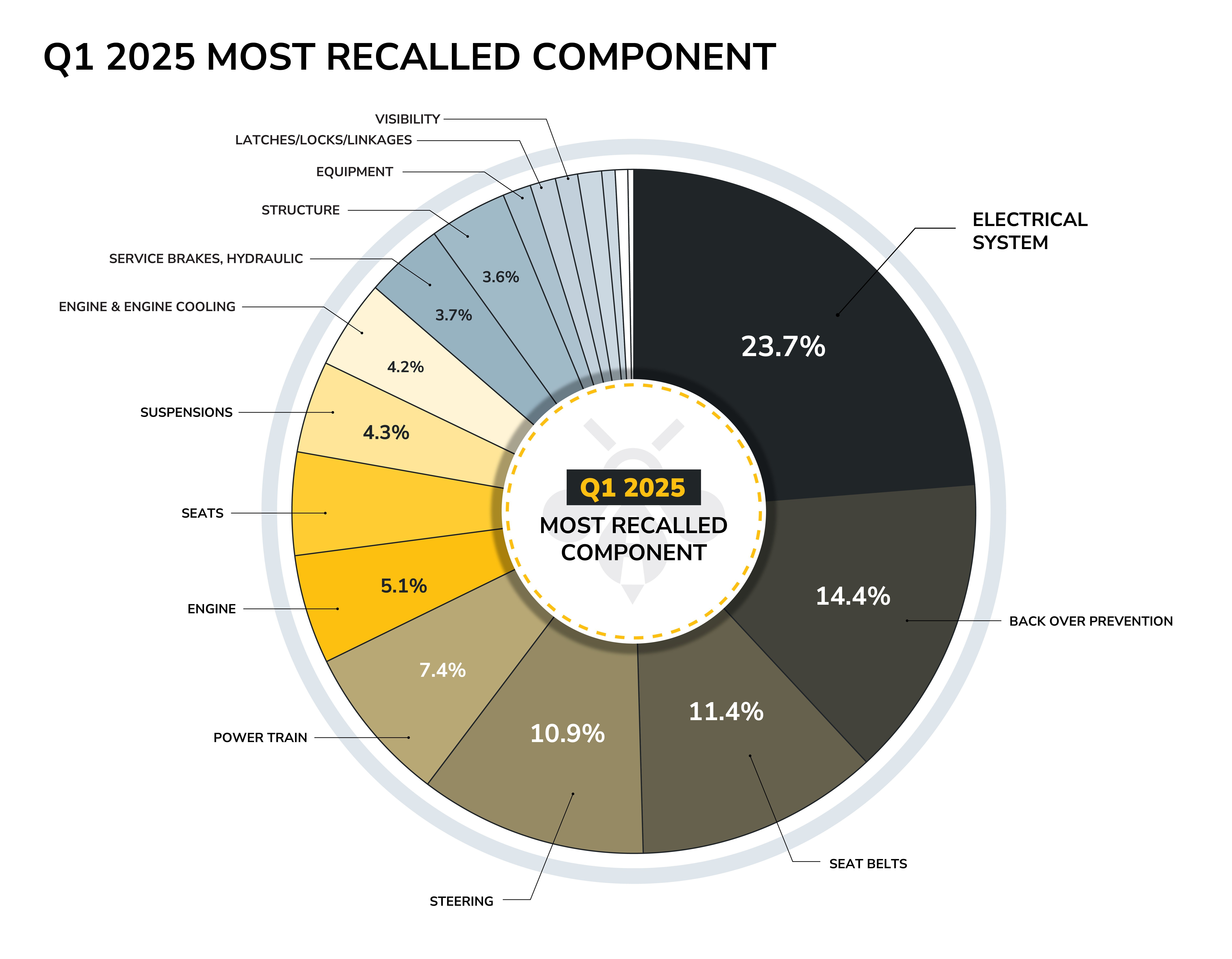 Q1 2025 GRAPHICS UPDATE-09