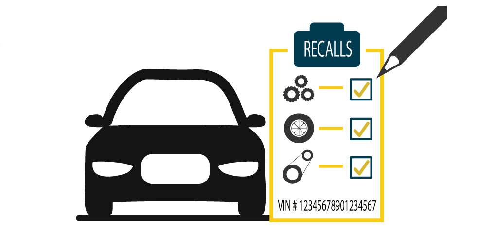 Recall Checklist 2x1